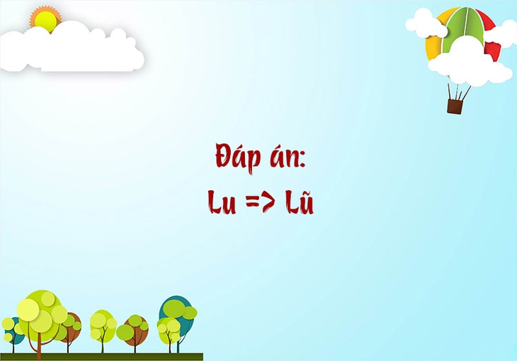 câu đố - Ảnh 6.