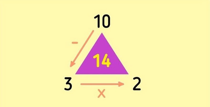 bài toán - Ảnh 2.