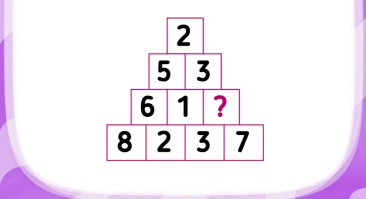 bài toán - Ảnh 3.