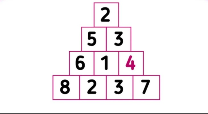 bài toán - Ảnh 4.