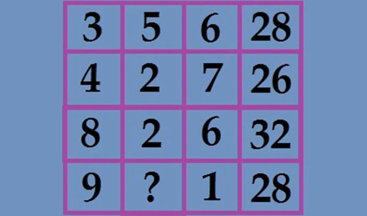 câu đố - Ảnh 1.