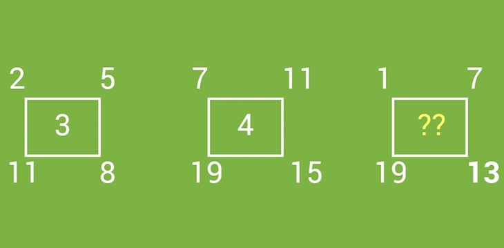 câu đố toán học - Ảnh 3.