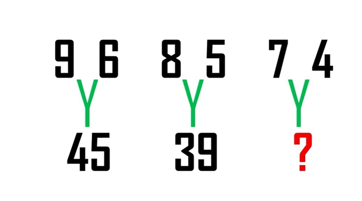câu đố toán học - Ảnh 1.