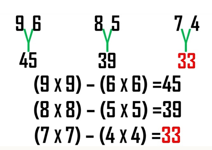 câu đố toán học - Ảnh 2.