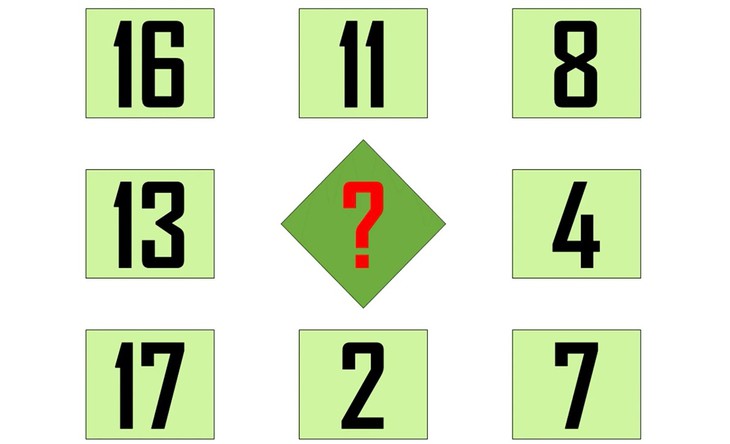 câu đố - Ảnh 1.