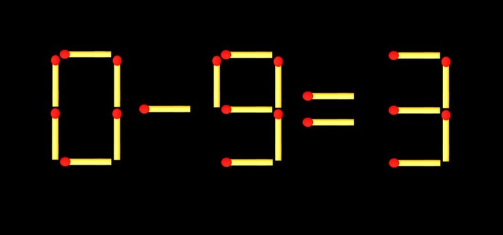 que diêm - Ảnh 3.