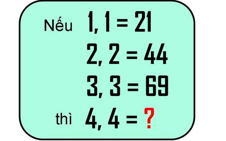 Hai câu đố kiểm tra IQ - Ảnh 6.