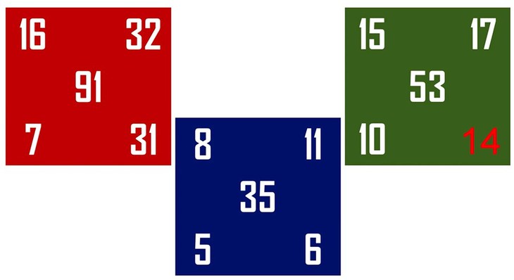 bài toán - Ảnh 4.