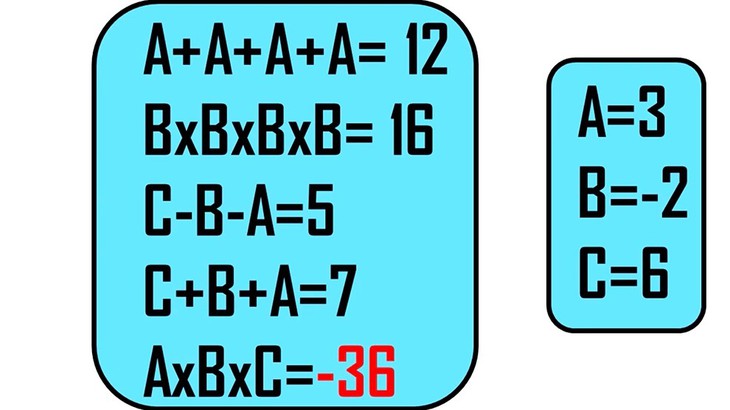 câu đố - Ảnh 4.