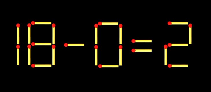 que diêm - Ảnh 3.