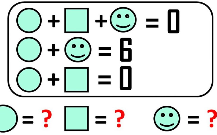 Trong tiếng Việt từ nào có nhiều chữ 'H' nhất? - Ảnh 9.