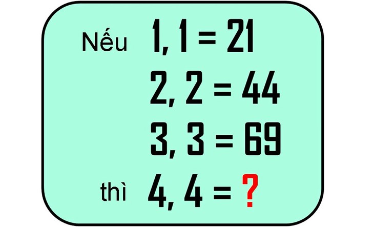 câu đố - Ảnh 1.
