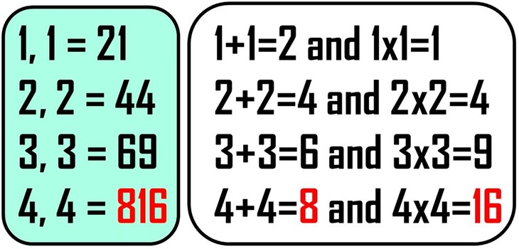 câu đố - Ảnh 2.