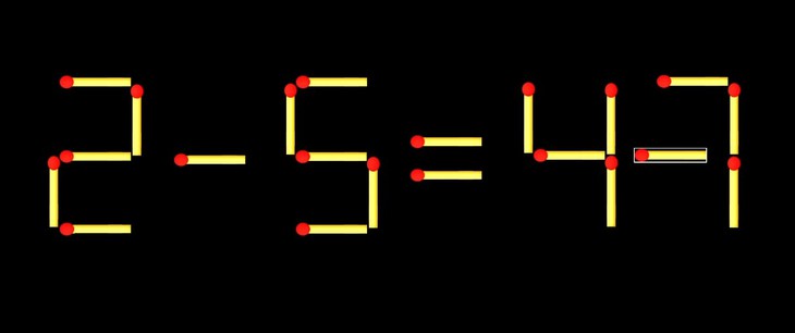 que diêm - Ảnh 2.