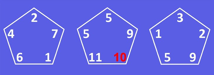 câu đố - Ảnh 4.