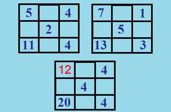 câu đố - Ảnh 2.