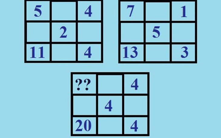 Đo sự nhanh trí qua 2 câu đố toán học - Ảnh 5.