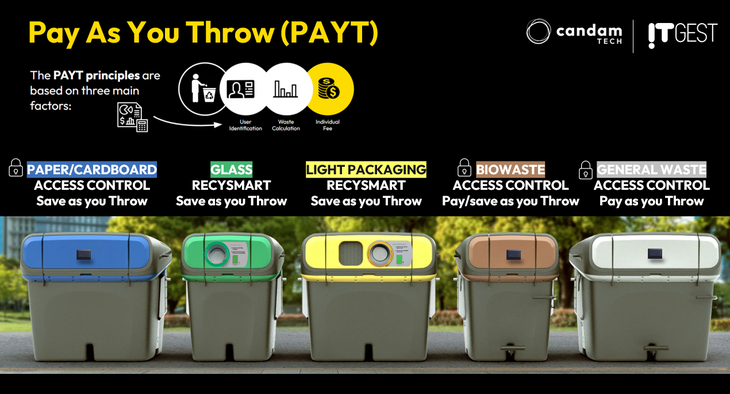 Xả rác - Ảnh 3.