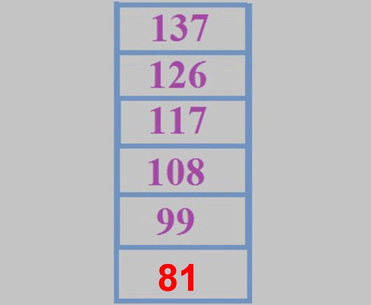 câu đố - Ảnh 4.