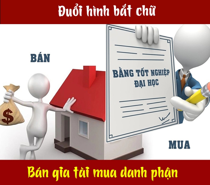 thành ngữ - Ảnh 2.