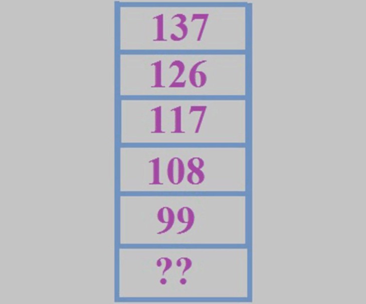 câu đố - Ảnh 3.