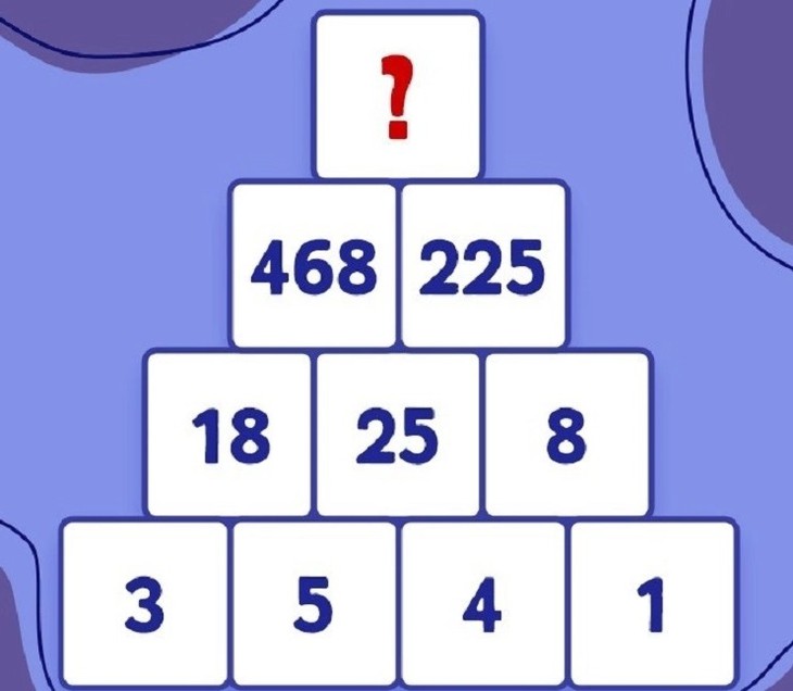 câu đố - Ảnh 3.