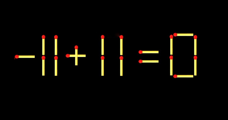 que diêm - Ảnh 2.