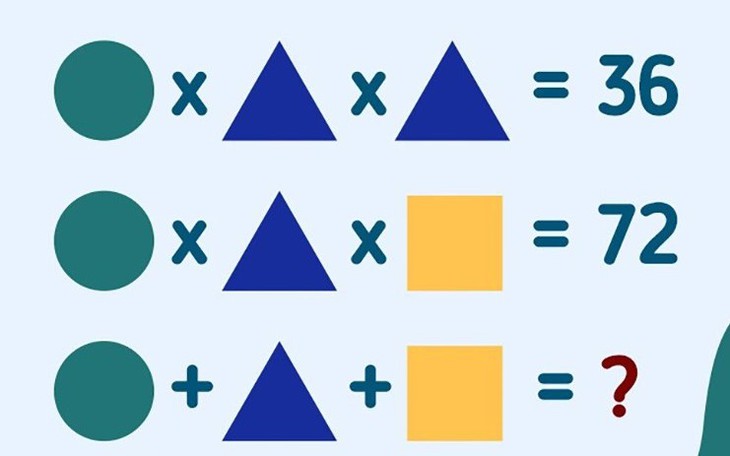 Luyện trí não với hai câu đố tư duy - Ảnh 5.