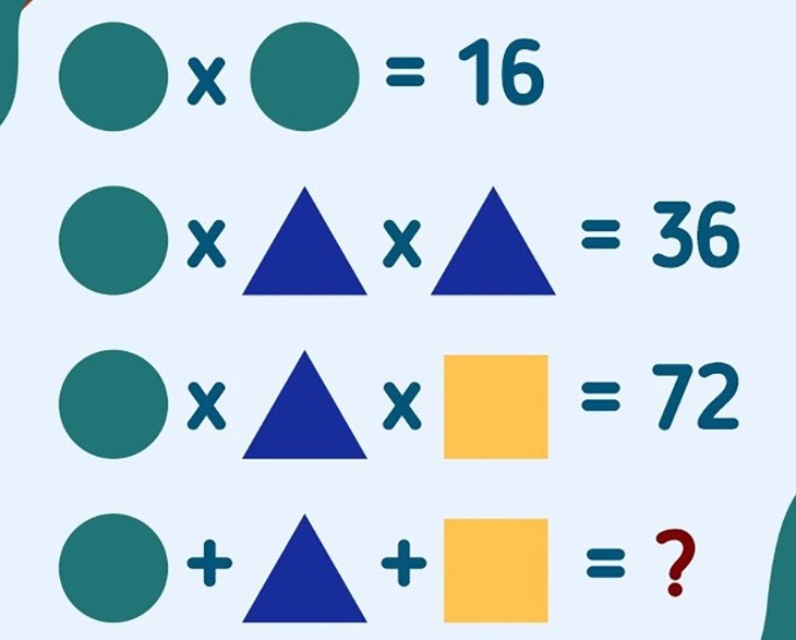 câu đố - Ảnh 1.