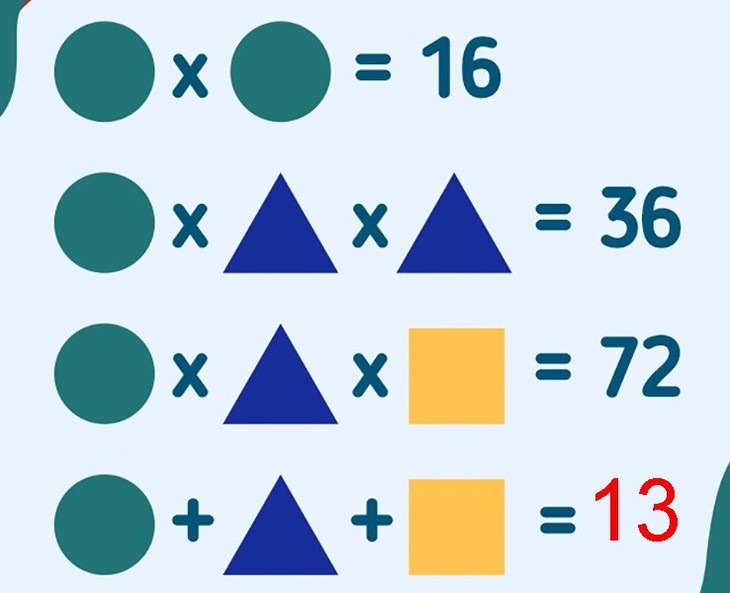 câu đố - Ảnh 2.