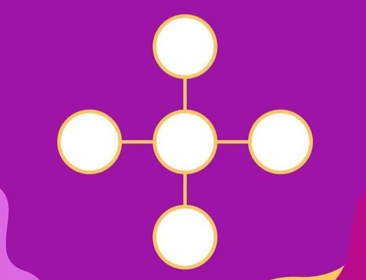 câu đố - Ảnh 3.