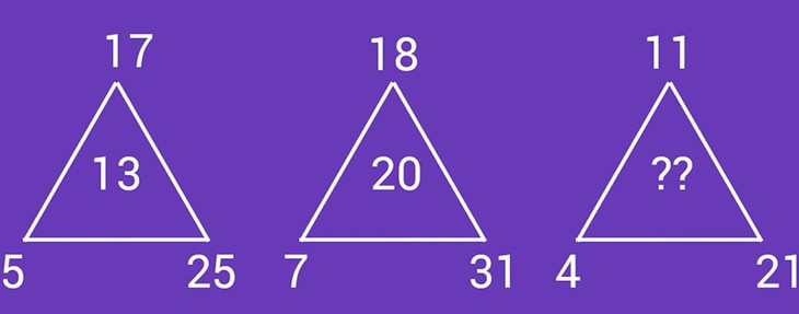 câu đố - Ảnh 3.