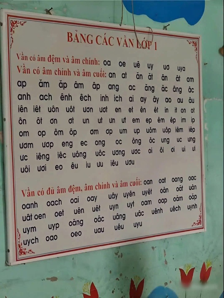 bàn phím - Ảnh 5.