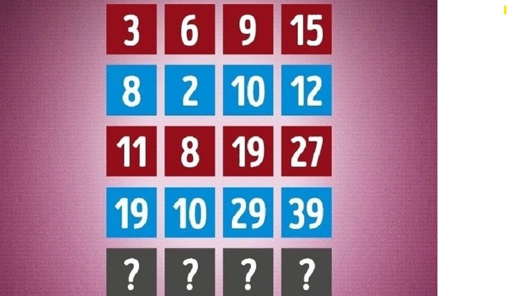 câu đố - Ảnh 3.