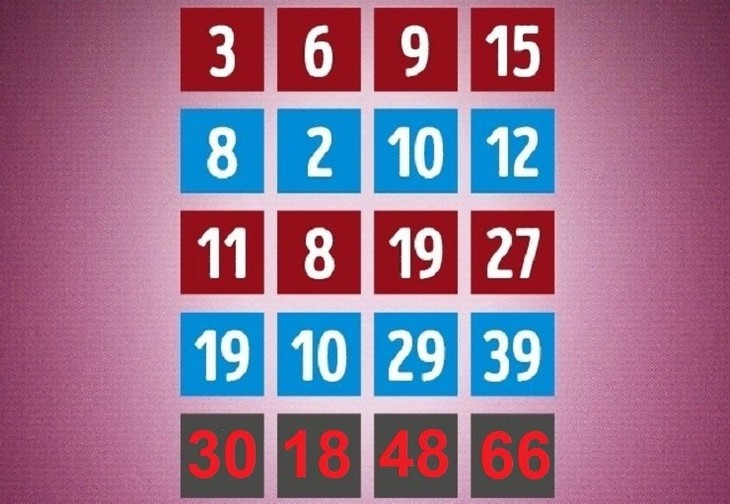 câu đố - Ảnh 4.