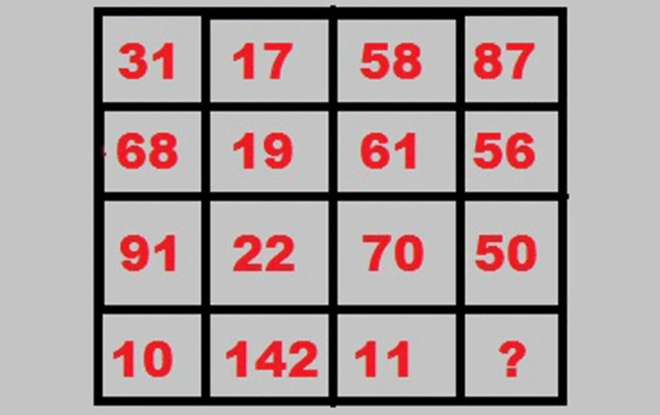 bài toán - Ảnh 3.