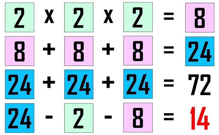 bài toán - Ảnh 2.