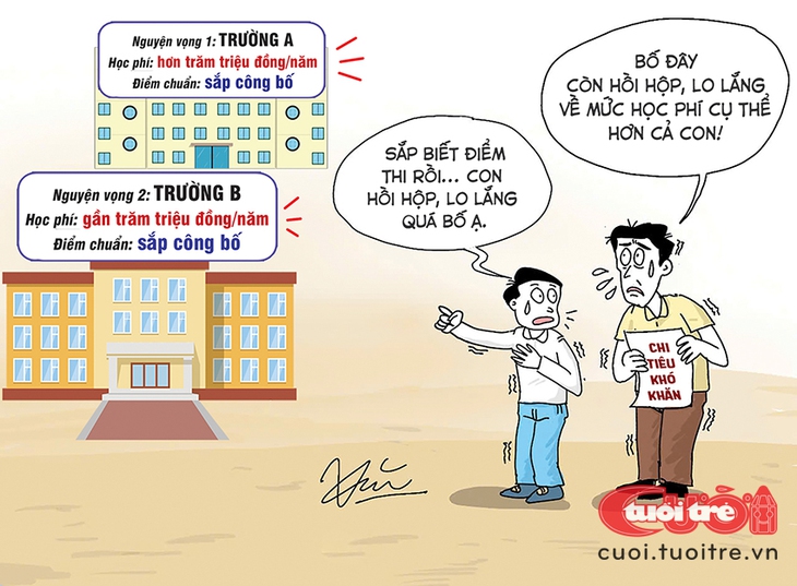 Muôn mặt xét tuyển đại học: Người vui kẻ buồn, có người vui buồn lẫn lộn - Ảnh 2.