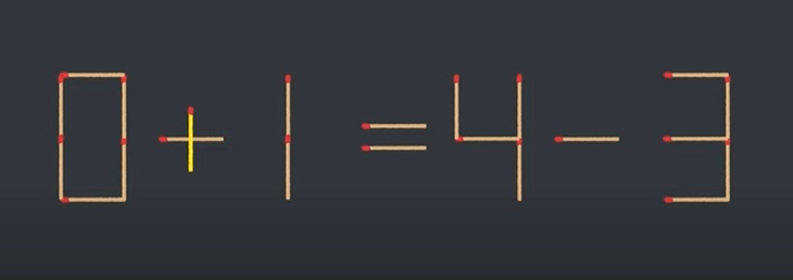 que diêm - Ảnh 1.