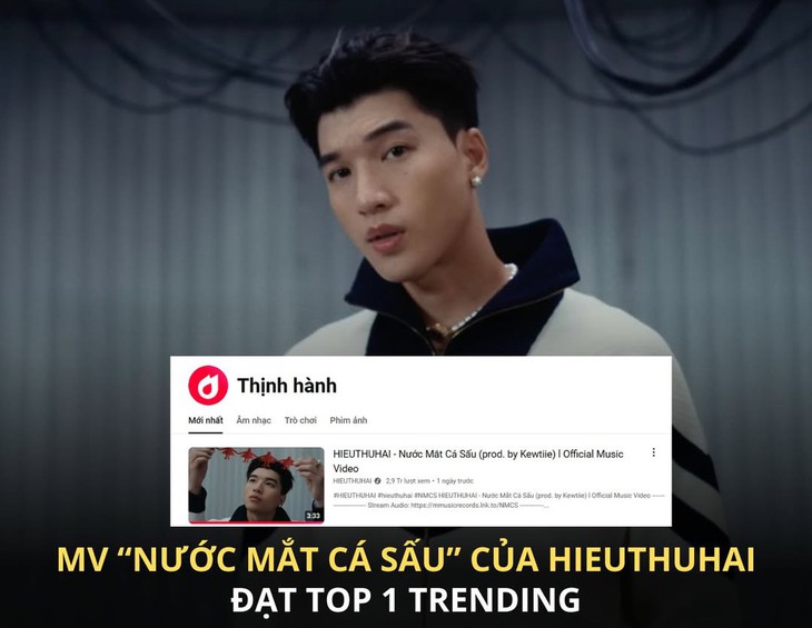 YouTube - Ảnh 2.