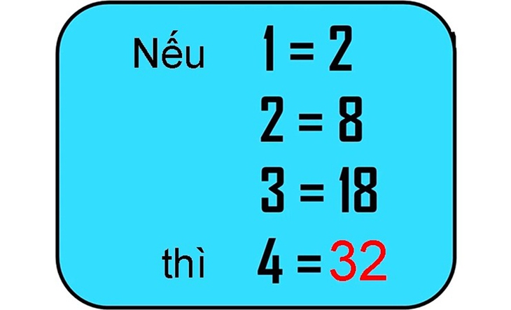 luyện trí não - Ảnh 4.