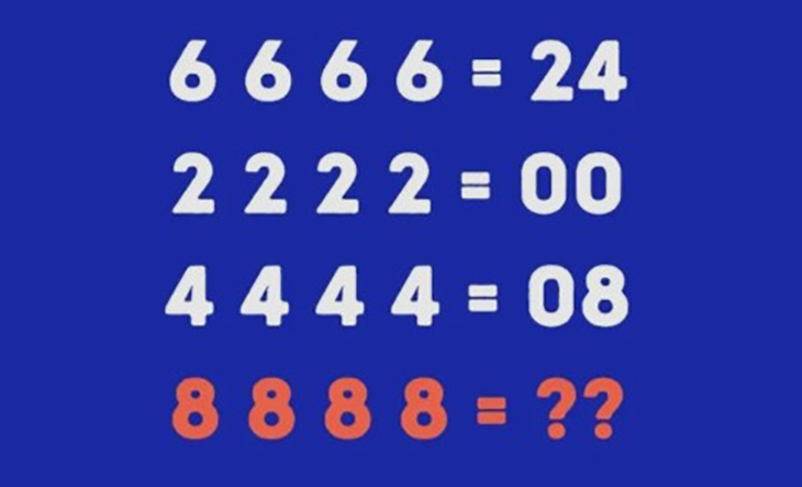 câu đố toán học - Ảnh 1.