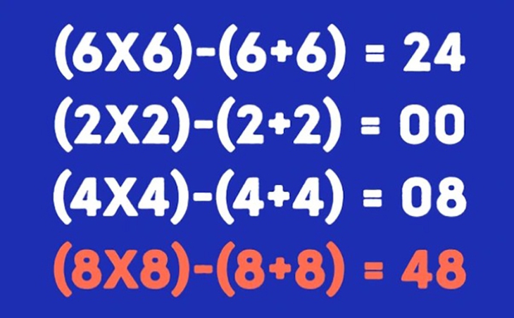 câu đố toán học - Ảnh 2.