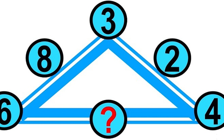 Hai câu đố toán học kiểm tra trí thông minh của bạn - Ảnh 7.
