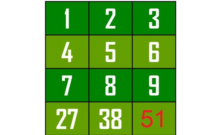 câu đố - Ảnh 4.