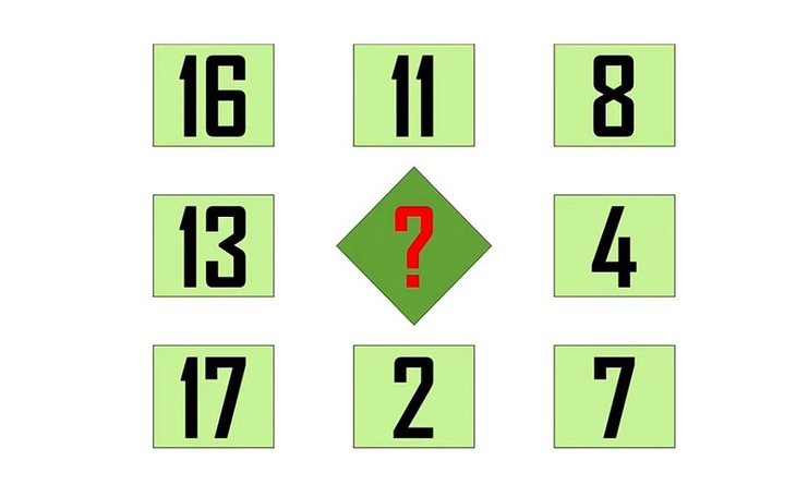 Hai câu đố toán học kiểm tra trí thông minh của bạn - Ảnh 6.