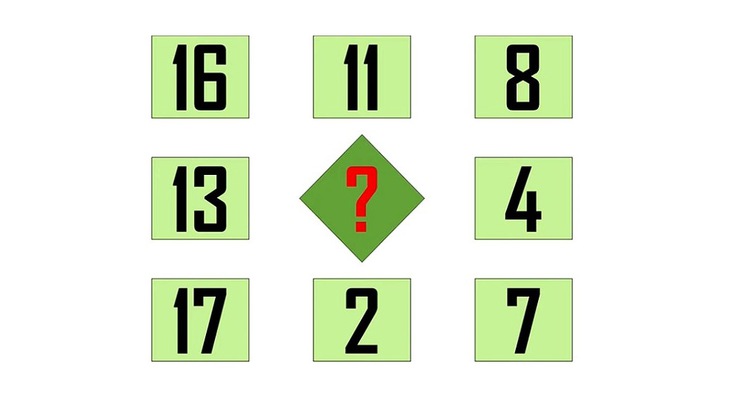 câu đố - Ảnh 1.