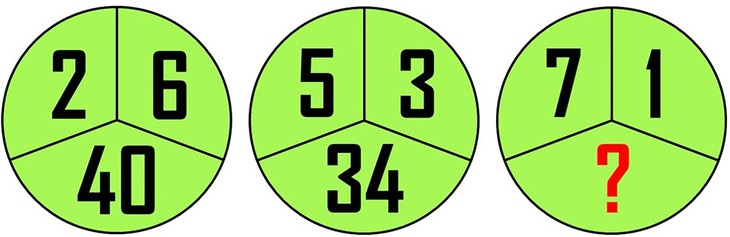 câu đố - Ảnh 3.