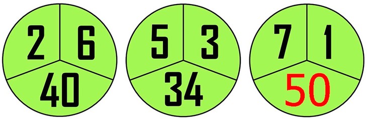 câu đố - Ảnh 4.