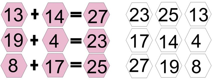 câu đố - Ảnh 4.